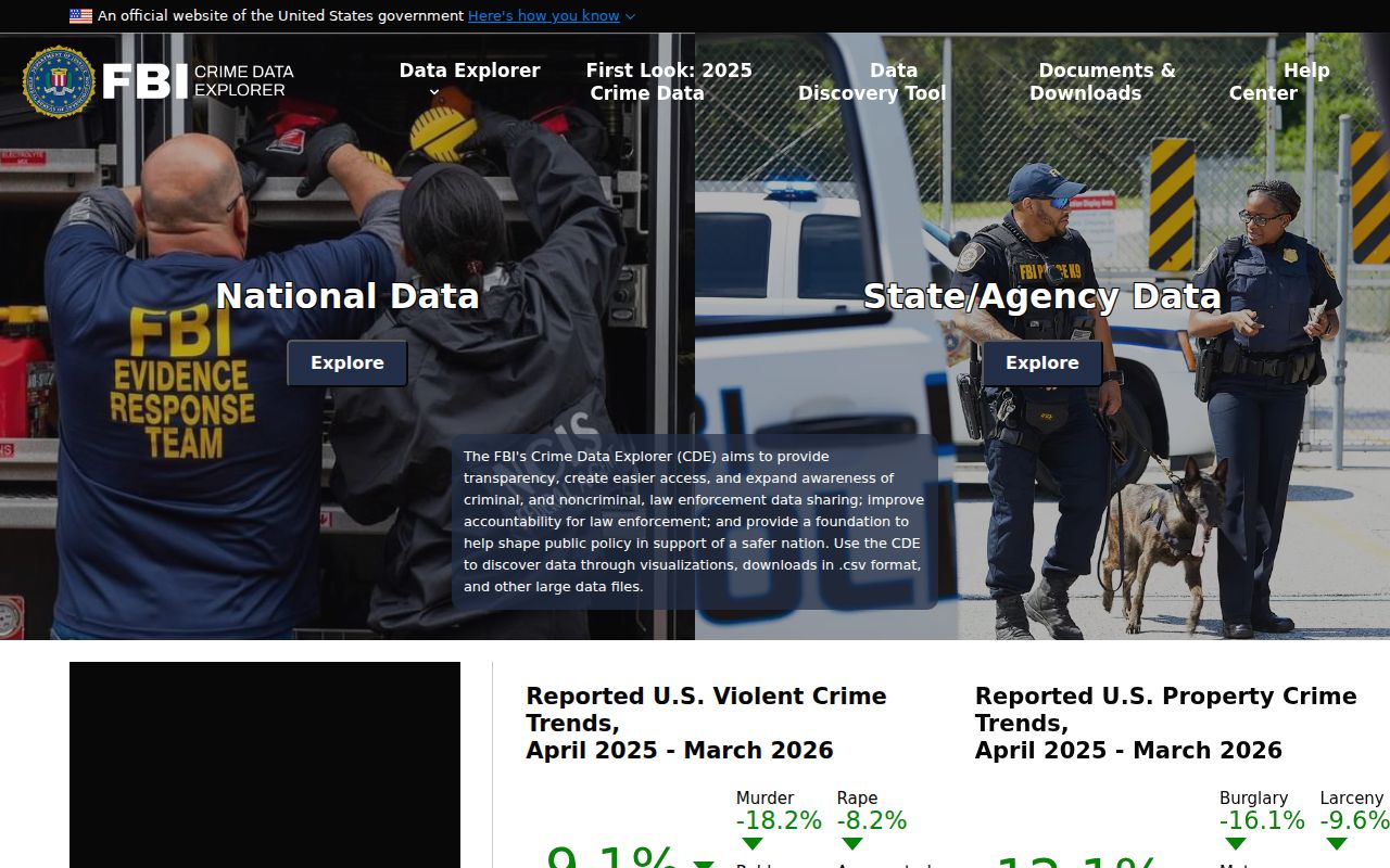 Lawrenceburg criminal records context in the official FBI Crime Data Explorer